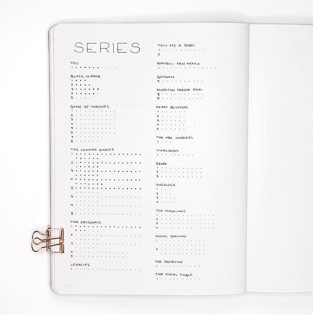 10 Mimimalist Bullet Journal Tracker Ideas Sweet PlanIt