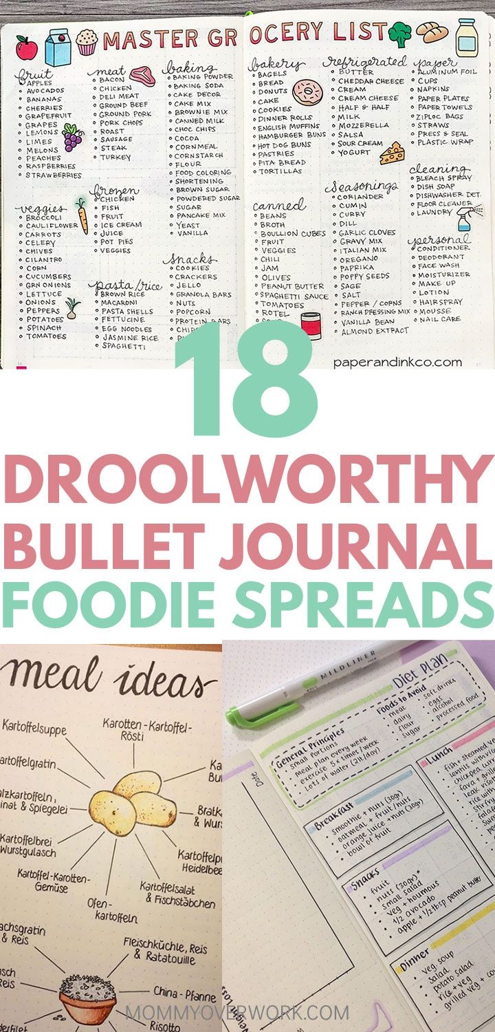 18 DROOLWORTHY Bullet Journal Meal Planning Food Log Ideas