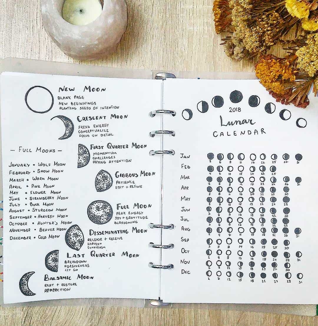 25 Stellar Moon Phase Spreads For Your Bullet Journal My Inner Creative
