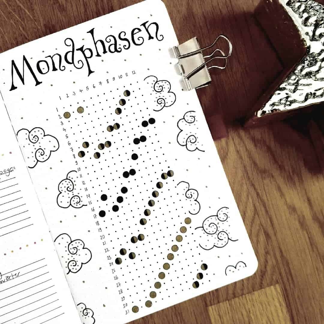 25 Stellar Moon Phase Spreads For Your Bullet Journal My Inner Creative