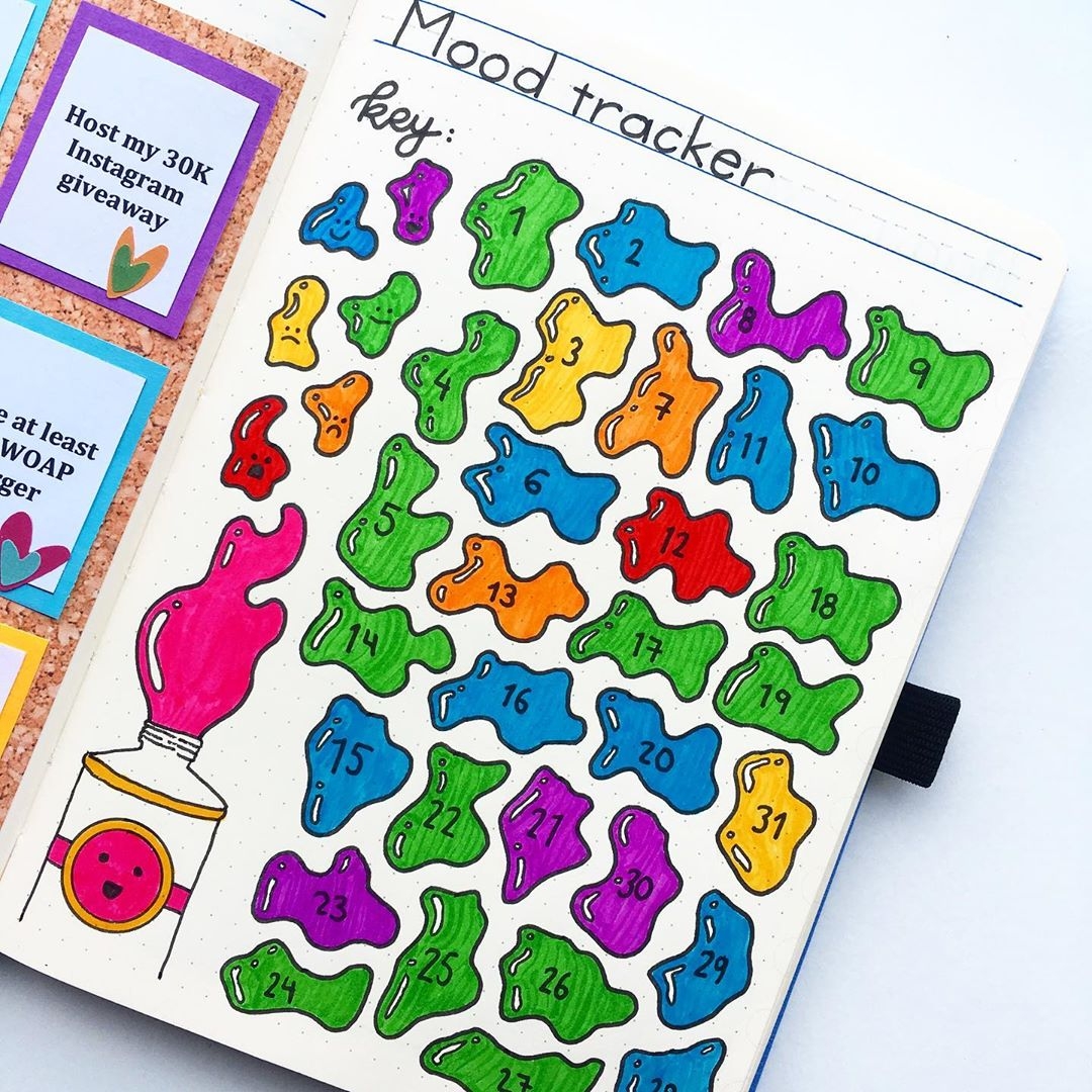 bullet journal emotional tracker