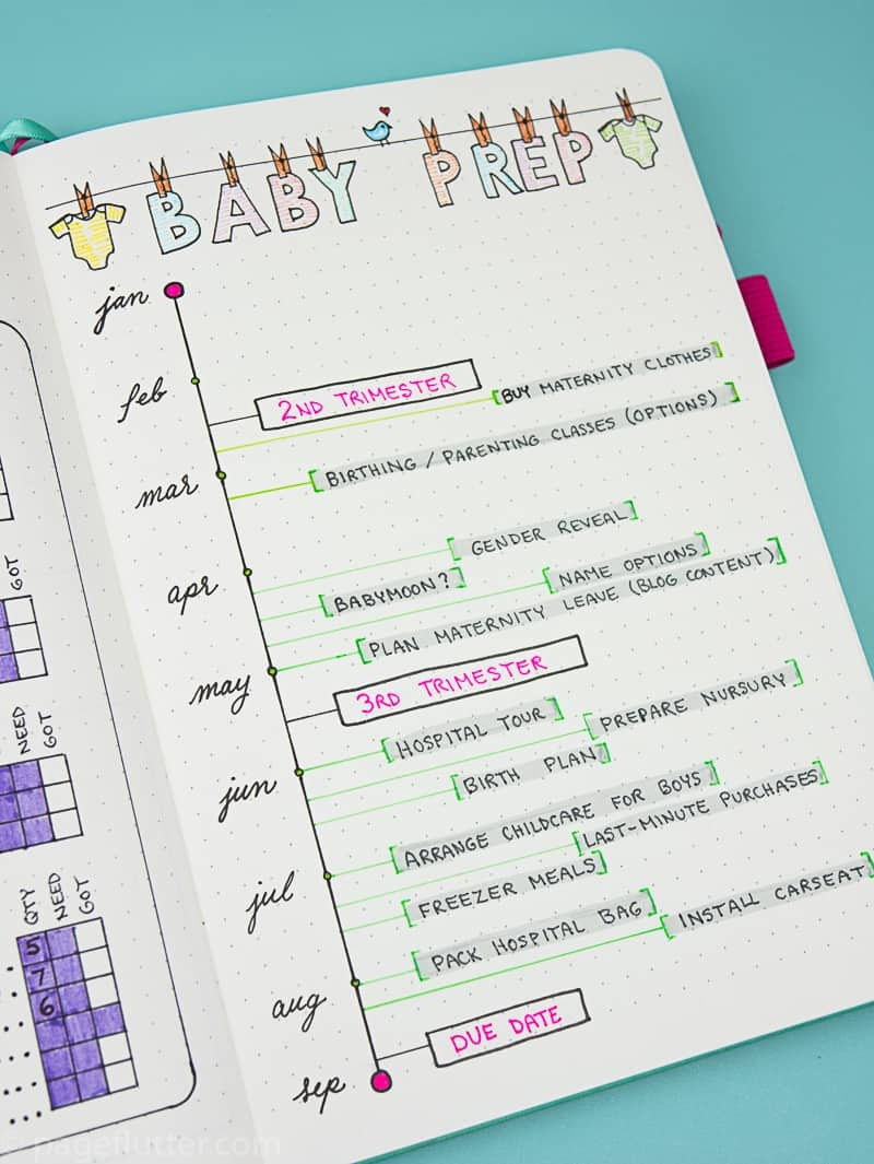 4 Pregnancy Bullet Journal Trackers To Prepare For Baby Page Flutter