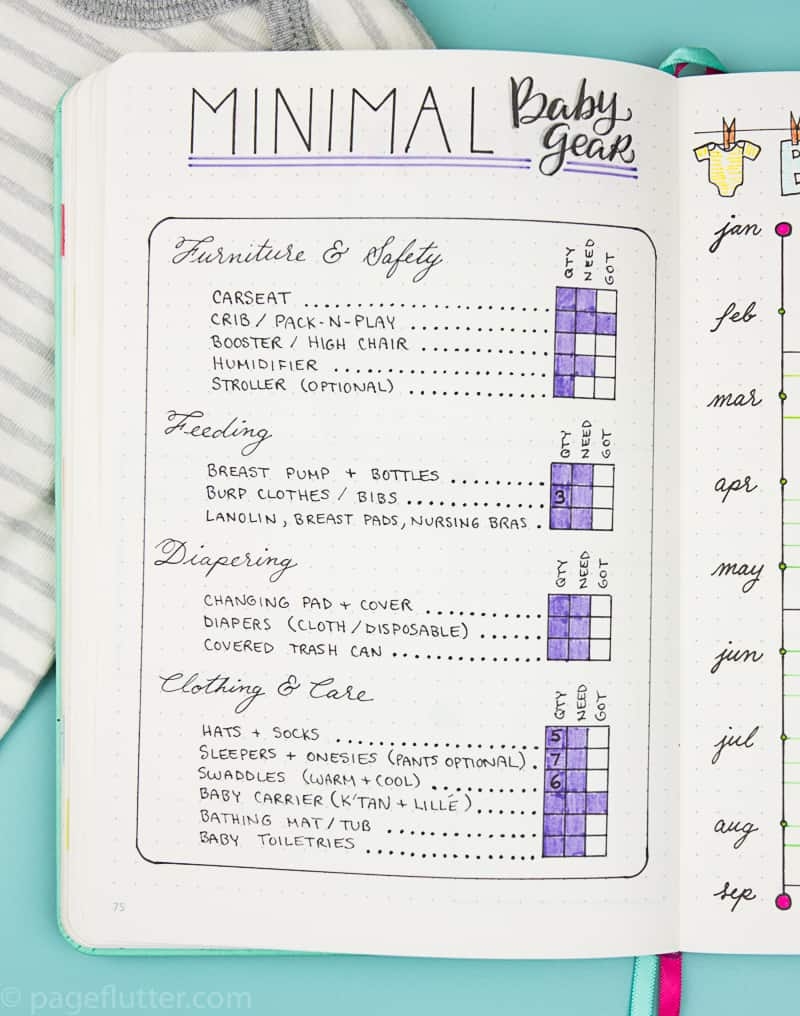 4 Pregnancy Bullet Journal Trackers To Prepare For Baby Page Flutter