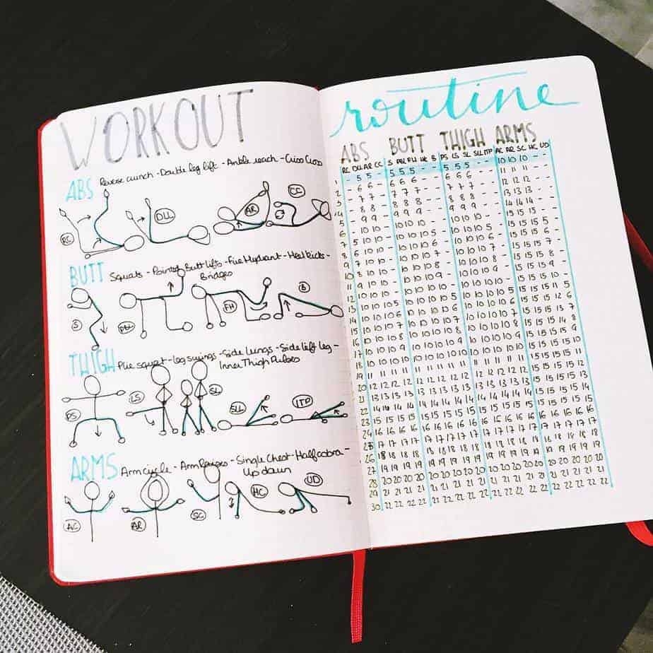 43 Health Fitness Bullet Journal Page Ideas