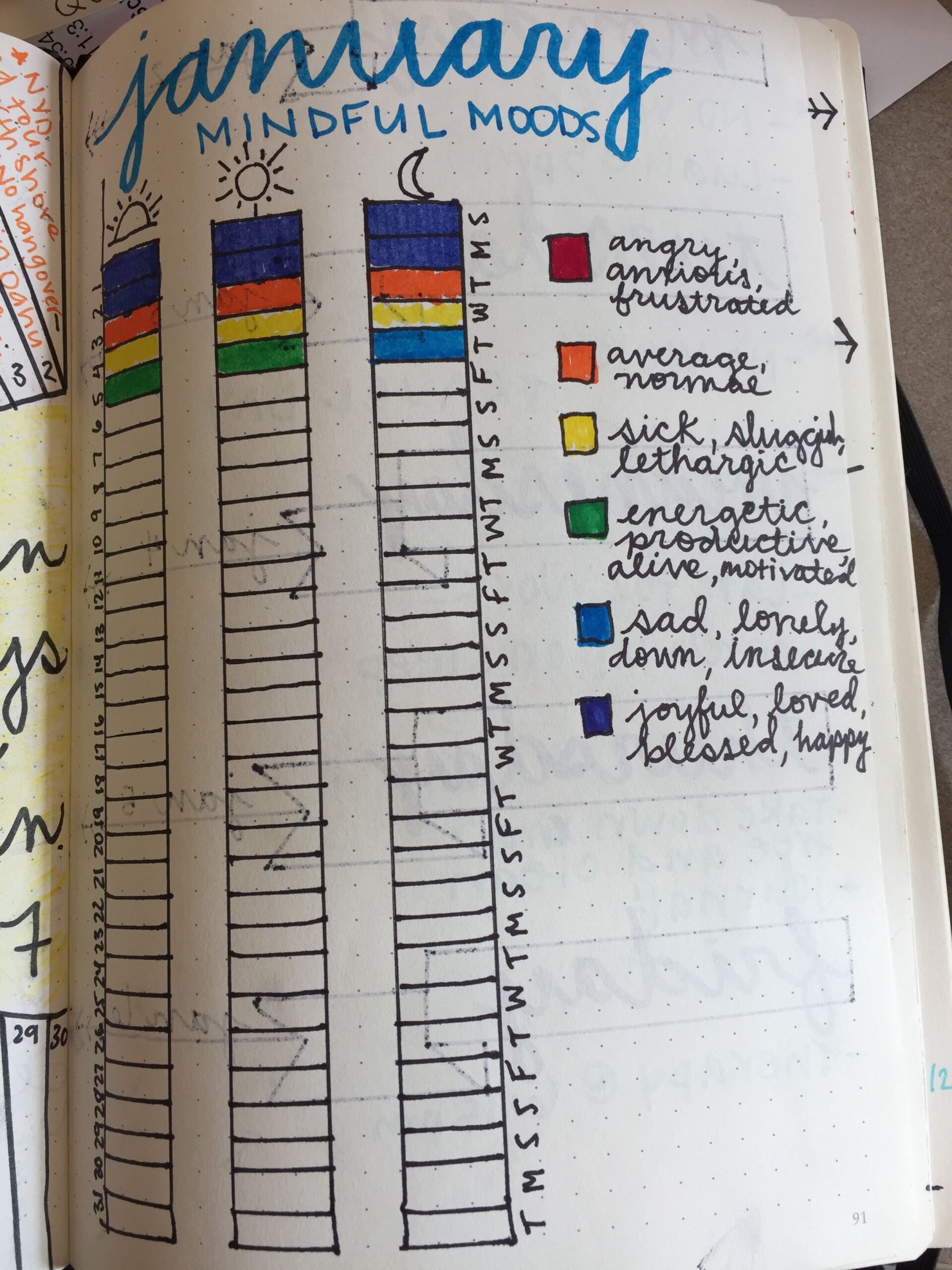 Activity Tracker 2018