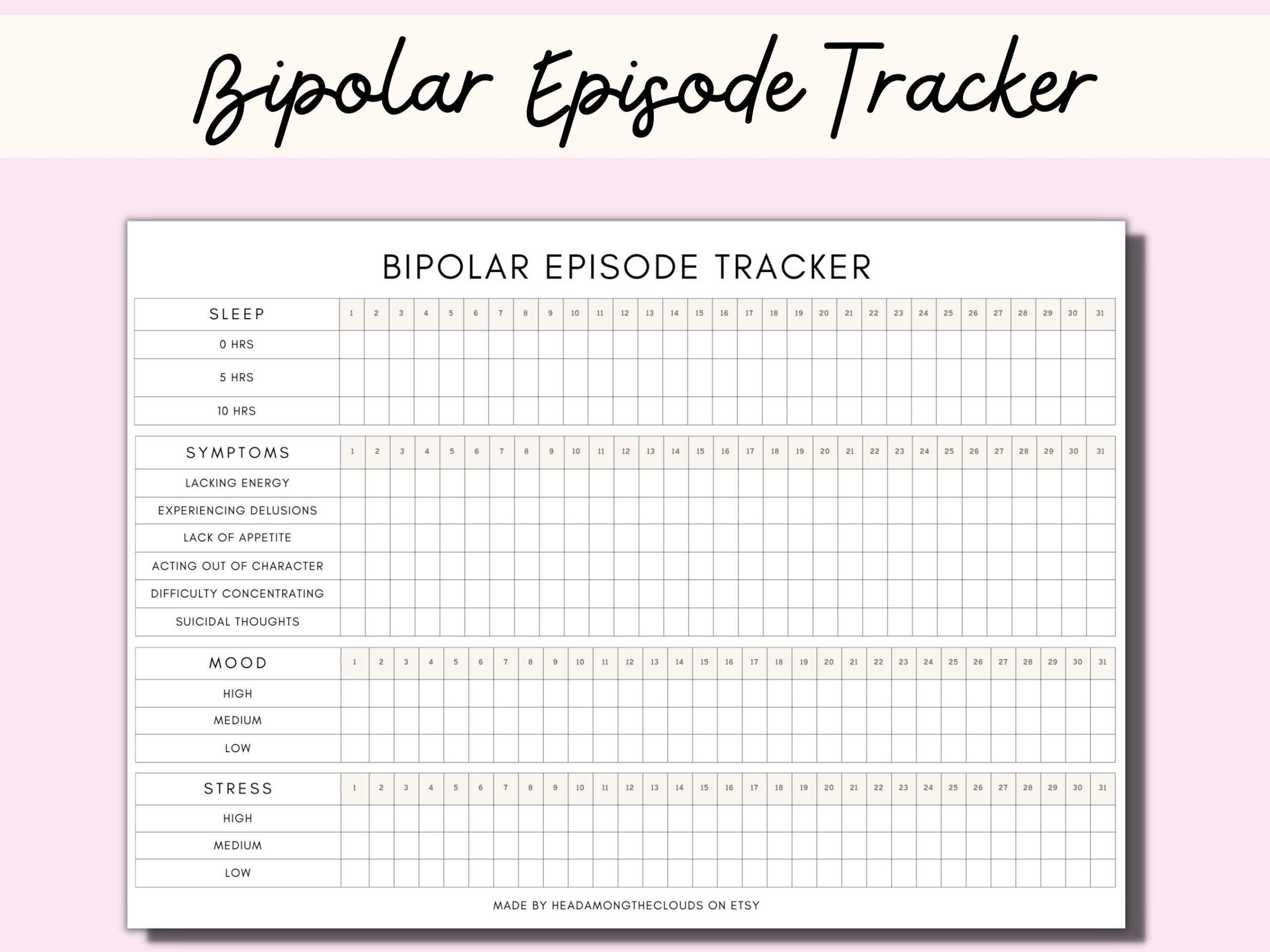 Bipolar Journal Template Printable Etsy