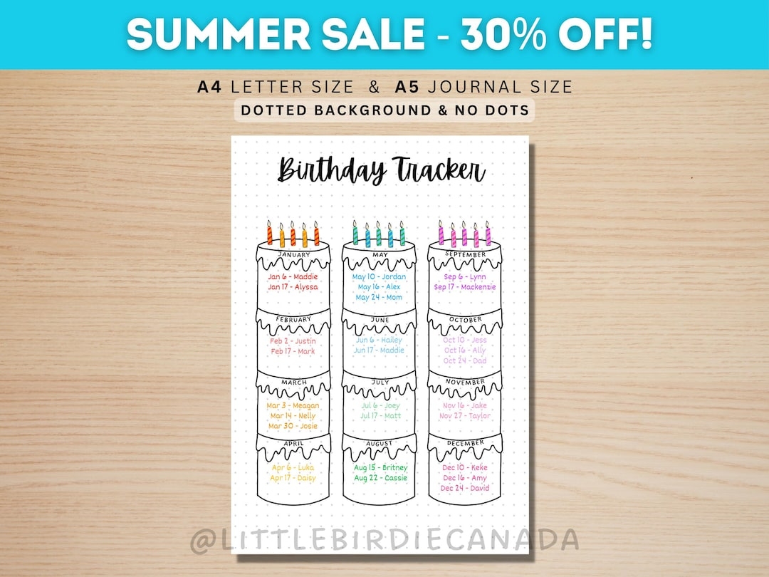 bullet journal printable birthday tracker