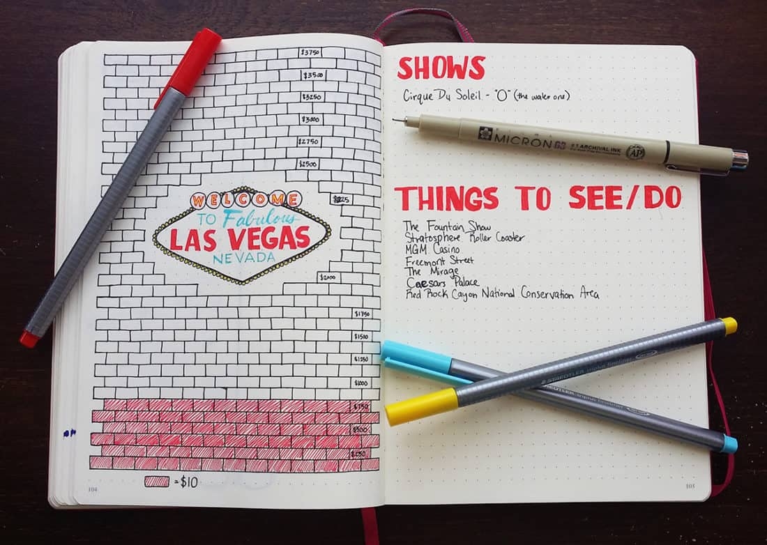 Build A Budget Tracker For Your Dream Vacation