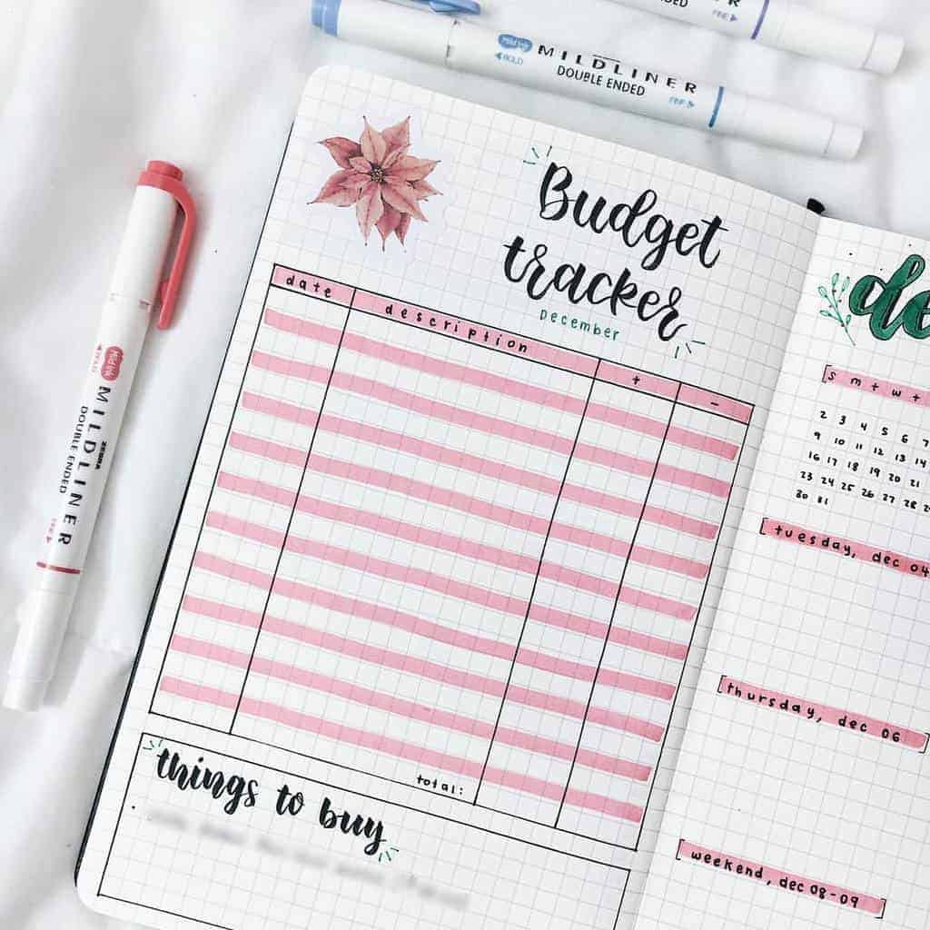 Bullet Journal Budget Tracker Ideas To Organise Your Finances