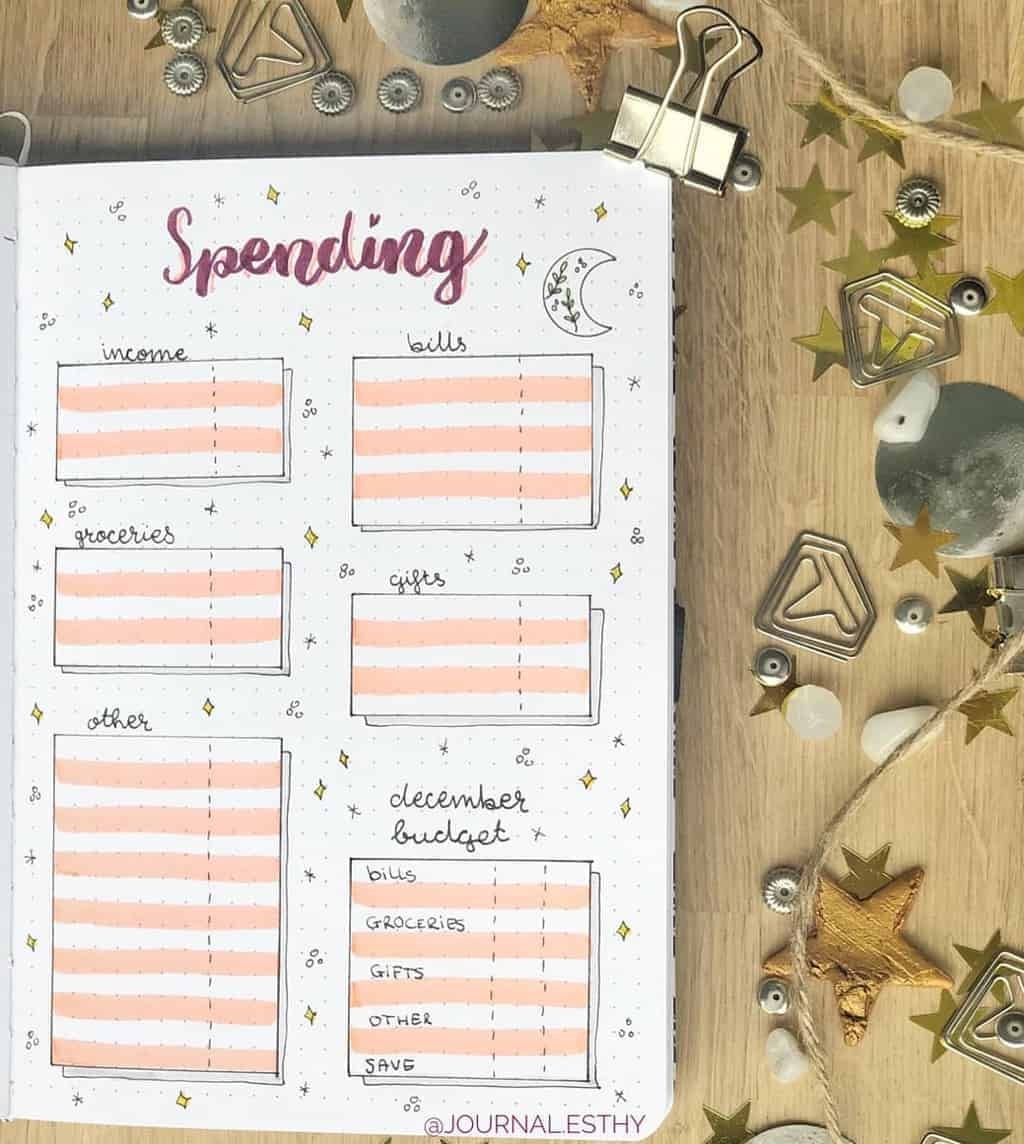 bullet journal money transfer tracker