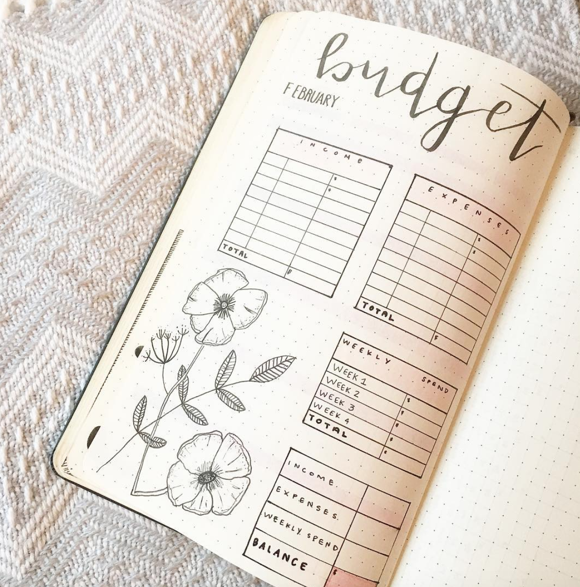 monthly bill tracker bullet journal