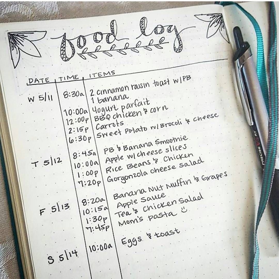 Bullet Journal Food Log
