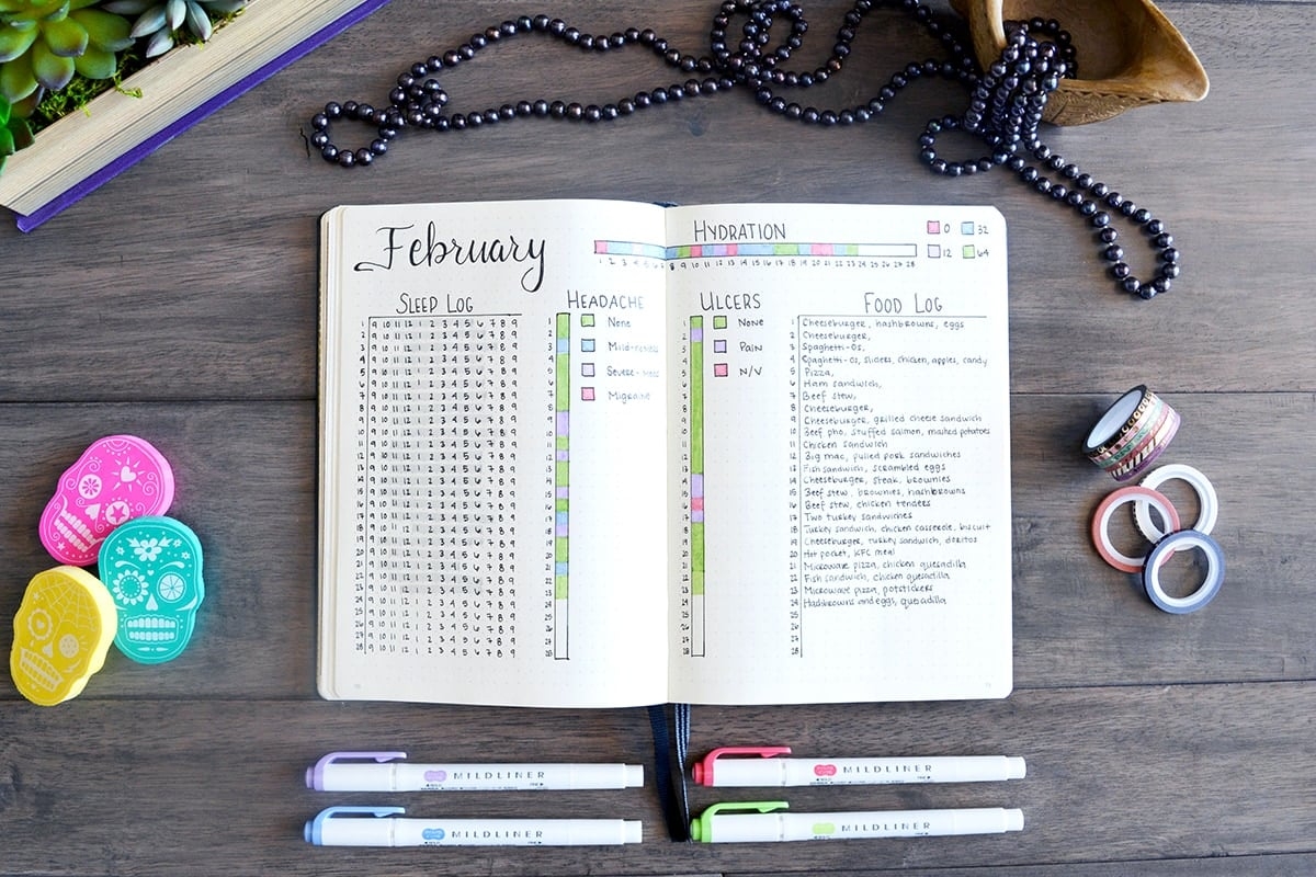 Bullet Journal Health Trackers See The Patterns In Your Life