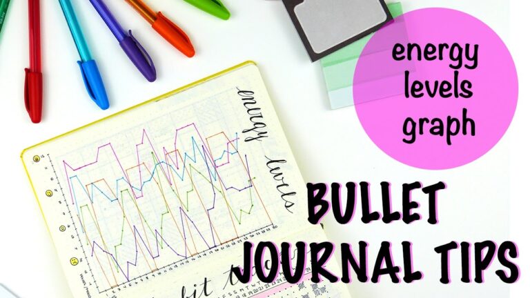 Bullet Journal How To Track Your Energy YouTube