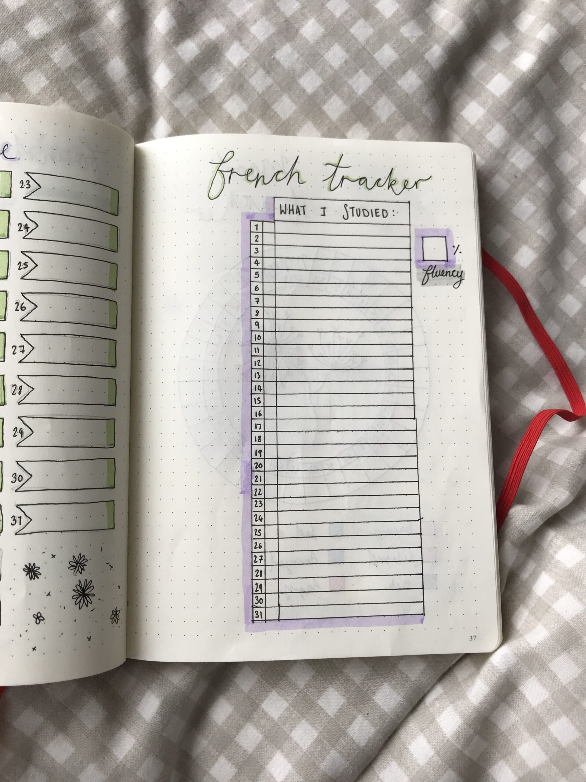 bullet journal language tracker