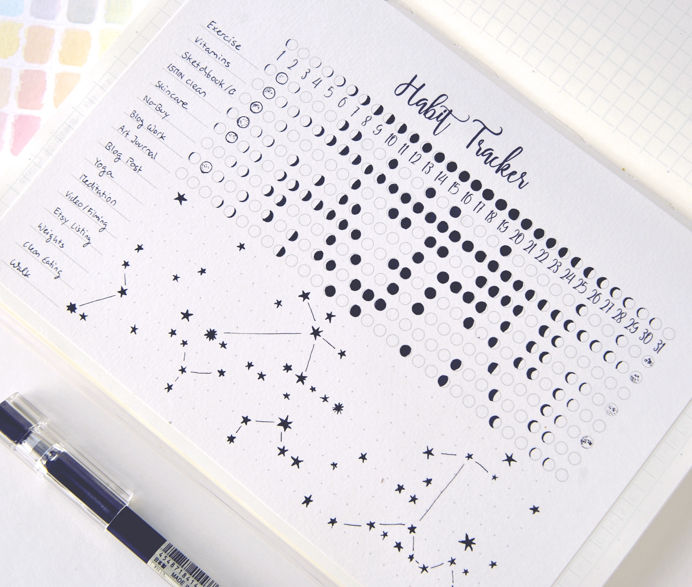 bullet journal monthly tracker habit