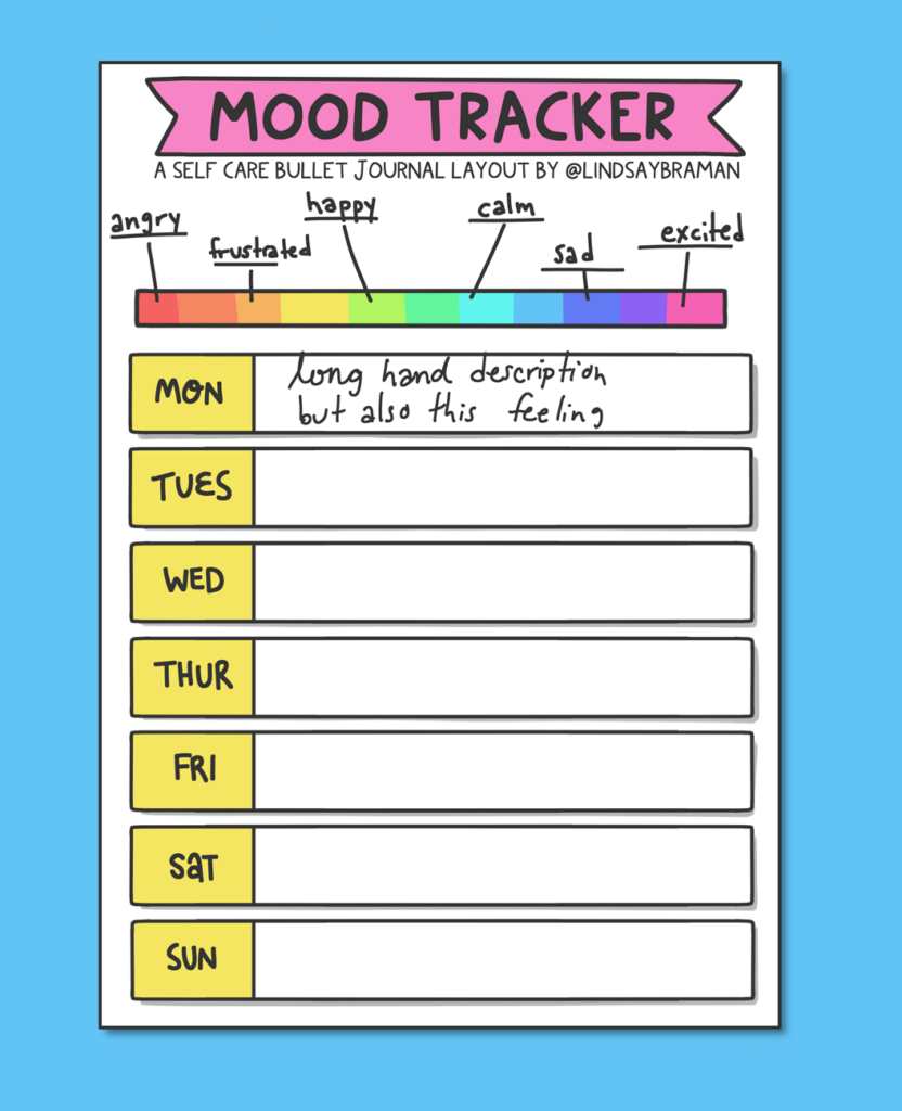 Bullet Journal Mood Tracker A Mental Health Therapist s Take LindsayBraman