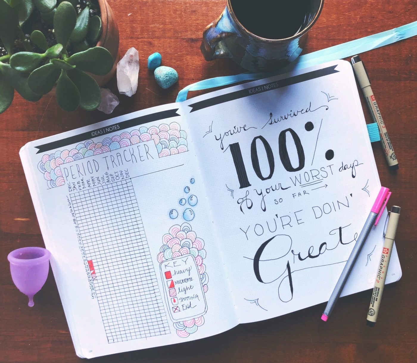 Bullet Journal Period Tracking Pixie Cup