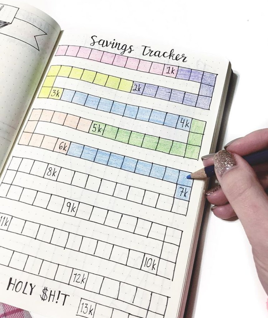 bullet journal pdf savings tracker