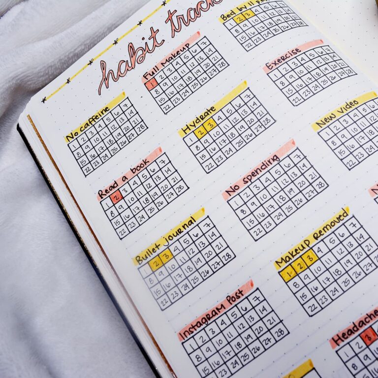 Bullet Journal Self Care Love Yourself First