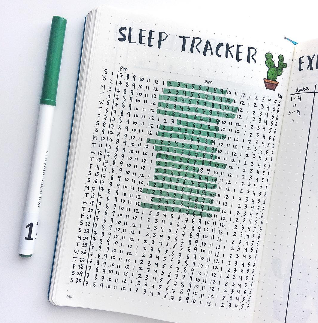 Bullet Journal Sleep Tracker Sweet PlanIt