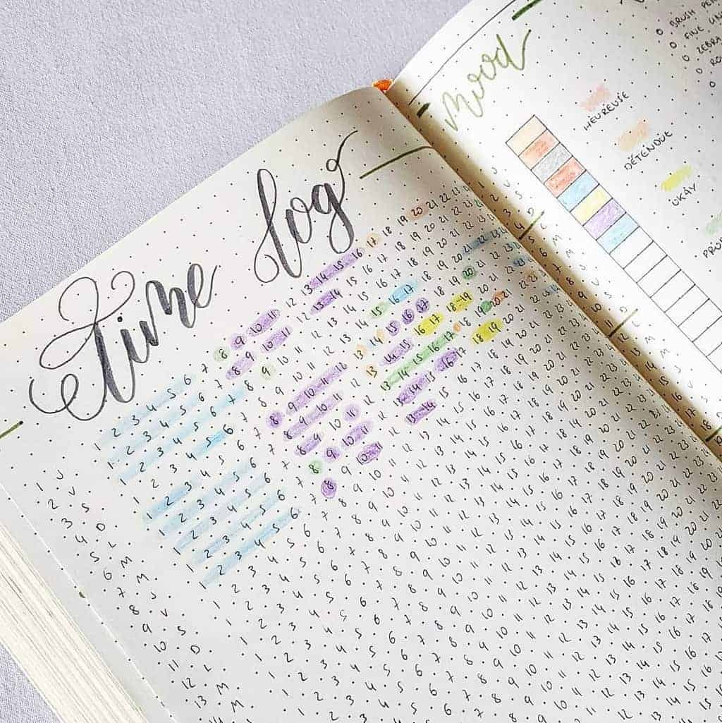 bullet journal star wars activity tracker