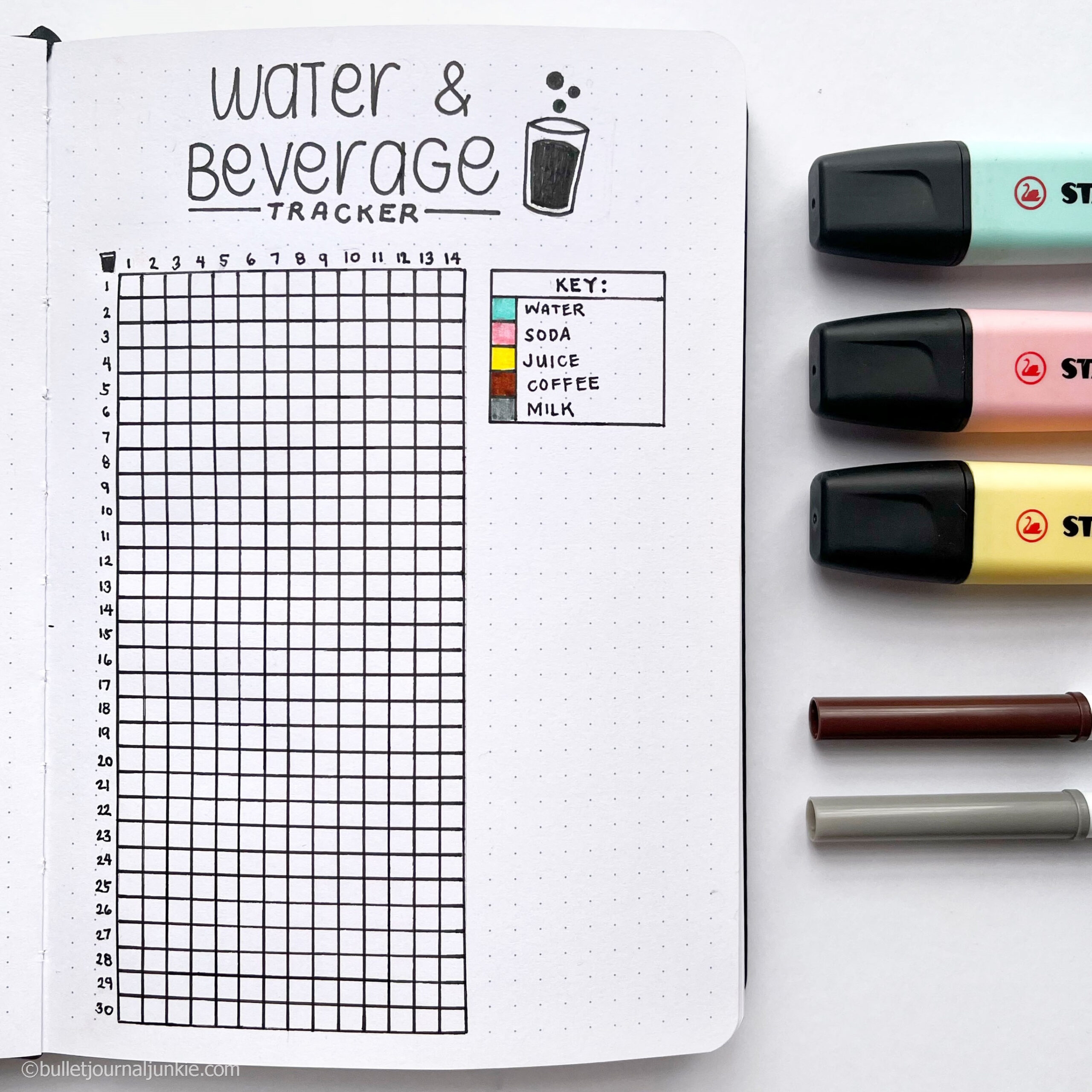 bullet journal water tracker ideas