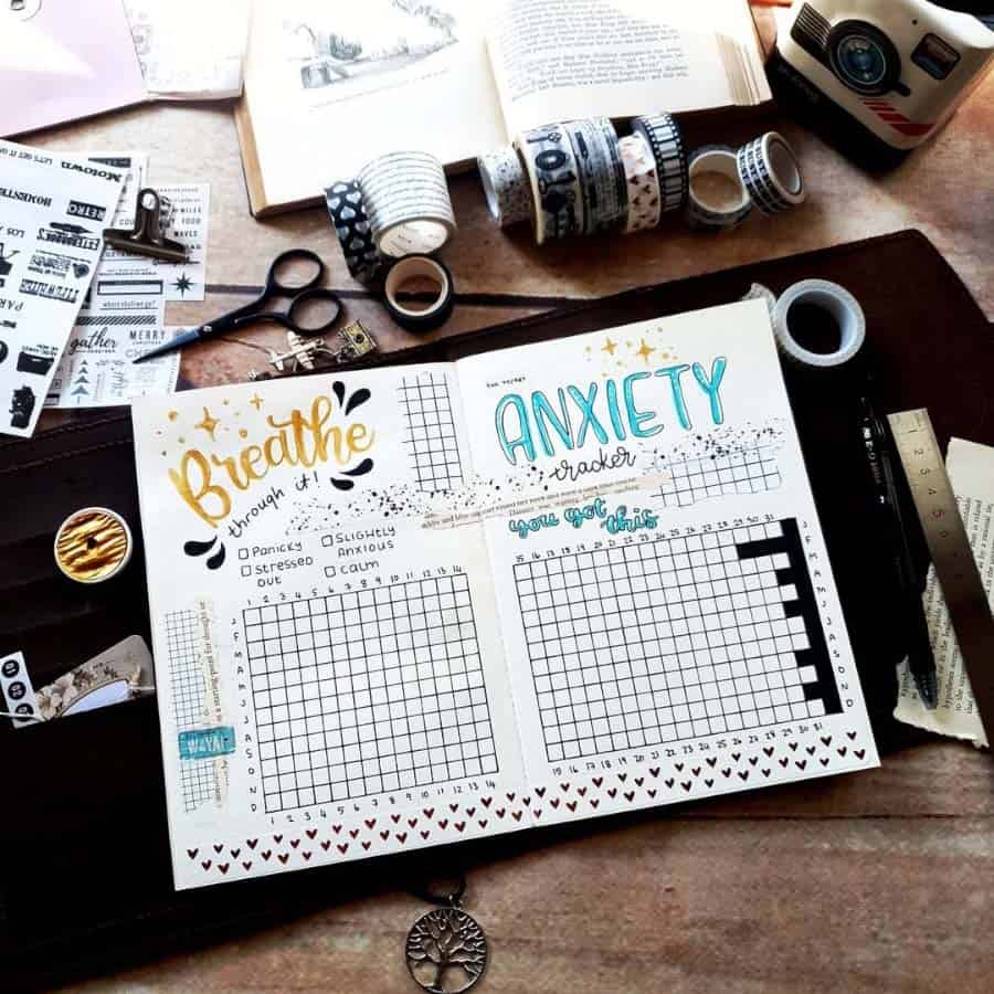 Bullet Journal Yearly Tracker Ideas
