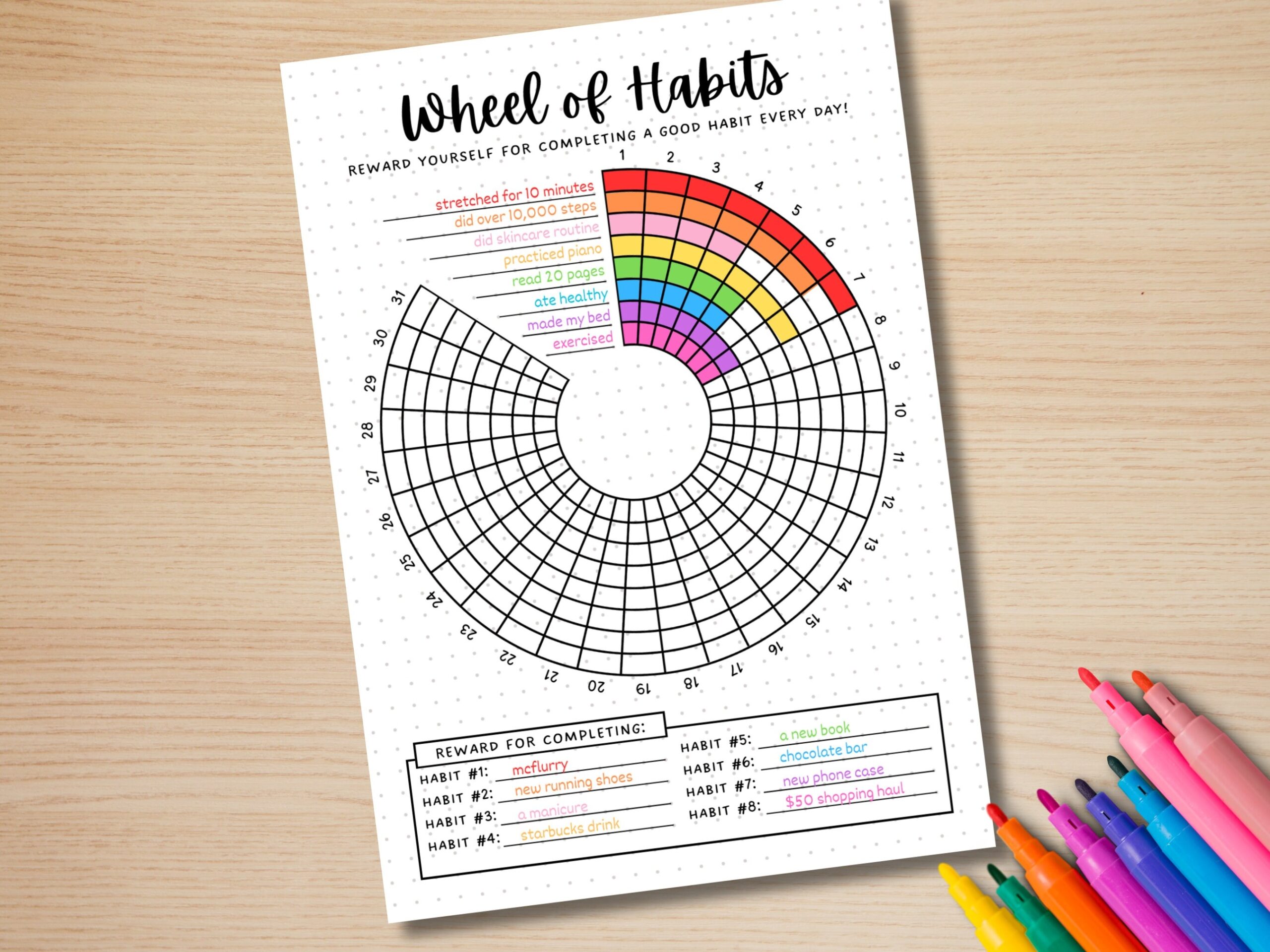 Buy Wheel Of Habits Habit Tracker PRINTABLE Journal Page Goal Tracker Fitness Tracker Printable Planner Page 30 Day Challenge Online In India Etsy
