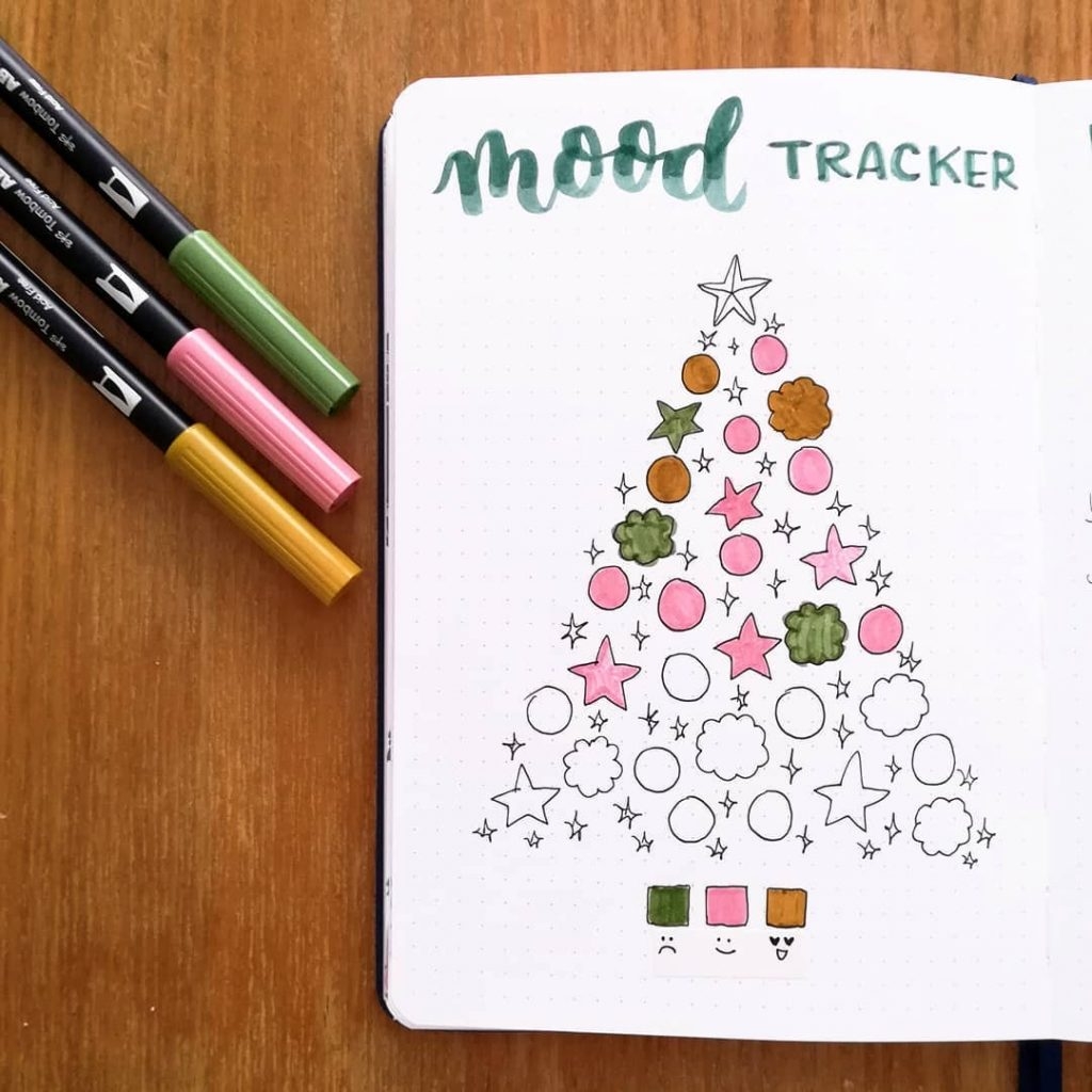 Christmas Bullet Journal Ideas December 2024 AnjaHome
