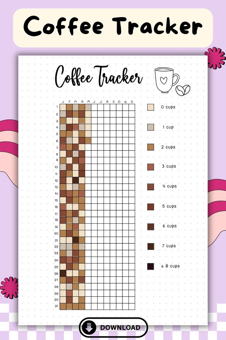 Coffee Tracker Bullet Journal Printable Page Yearly Coffee Log Daily Caffeine Tracker Caffeine Log