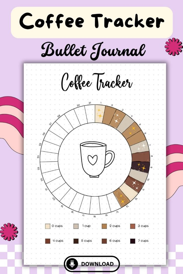 Coffee Tracker Wheel Bullet Journal Printable Page Monthly Coffee Log Daily Caffeine Tracker