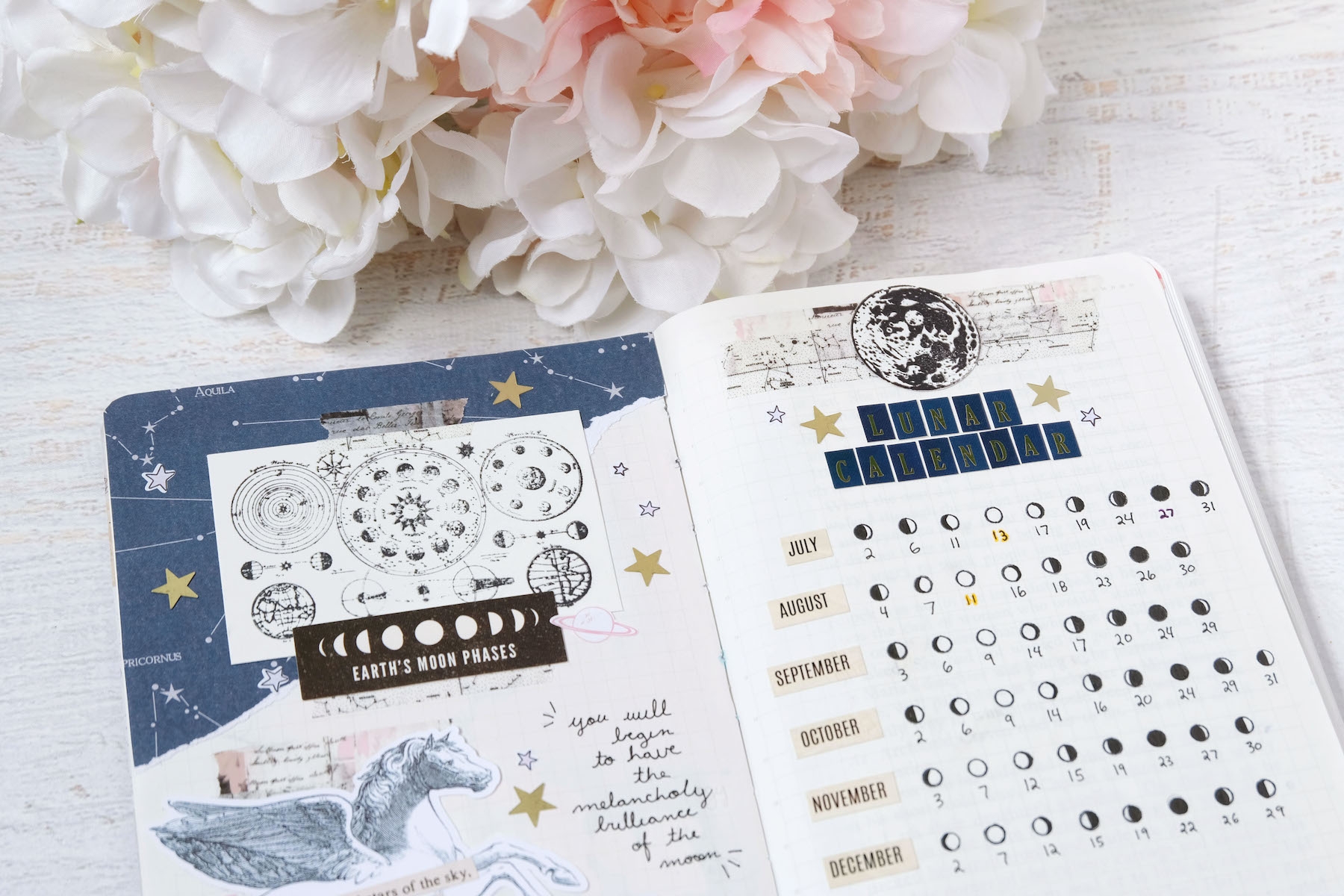 Creating A Lunar Calendar In My Bullet Journal Aerialovely