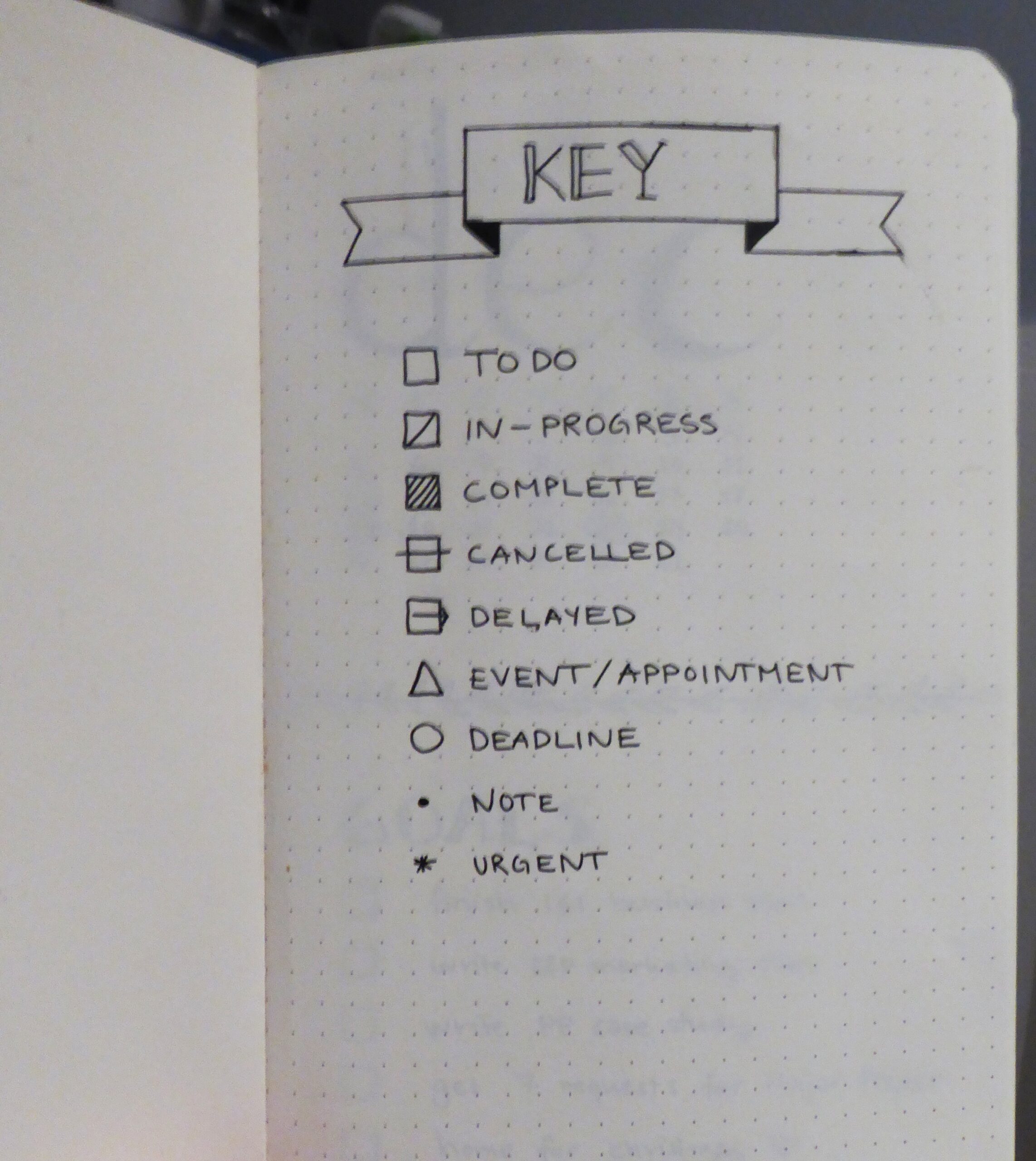 How To Bullet Journal For Effective Language Learning By Fluent Language