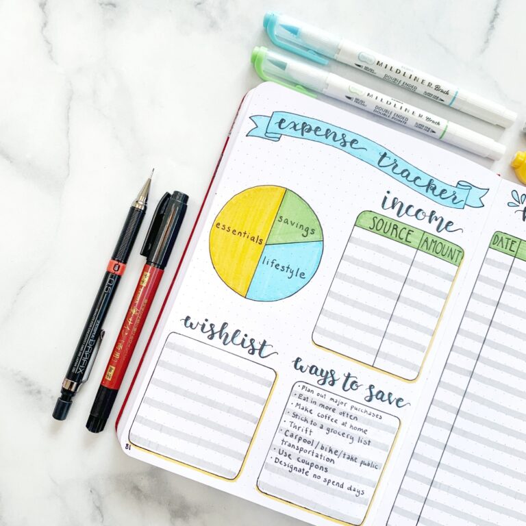 How To Create A Monthly Expense Tracker In A Bullet Journal Zebra Pen