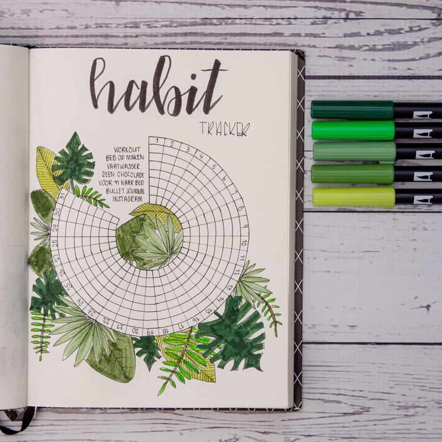 How To Draw A Bullet Journal Circle Habit Tracker My Inner Creative