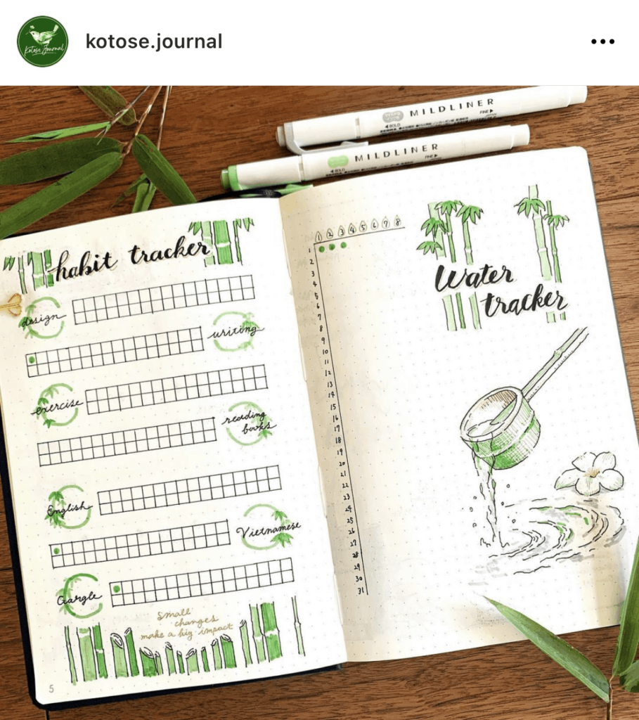 How To Finish Your Bullet Journal Habit Tracker Plus Habit Tracker Ideas Sheena Of The Journal