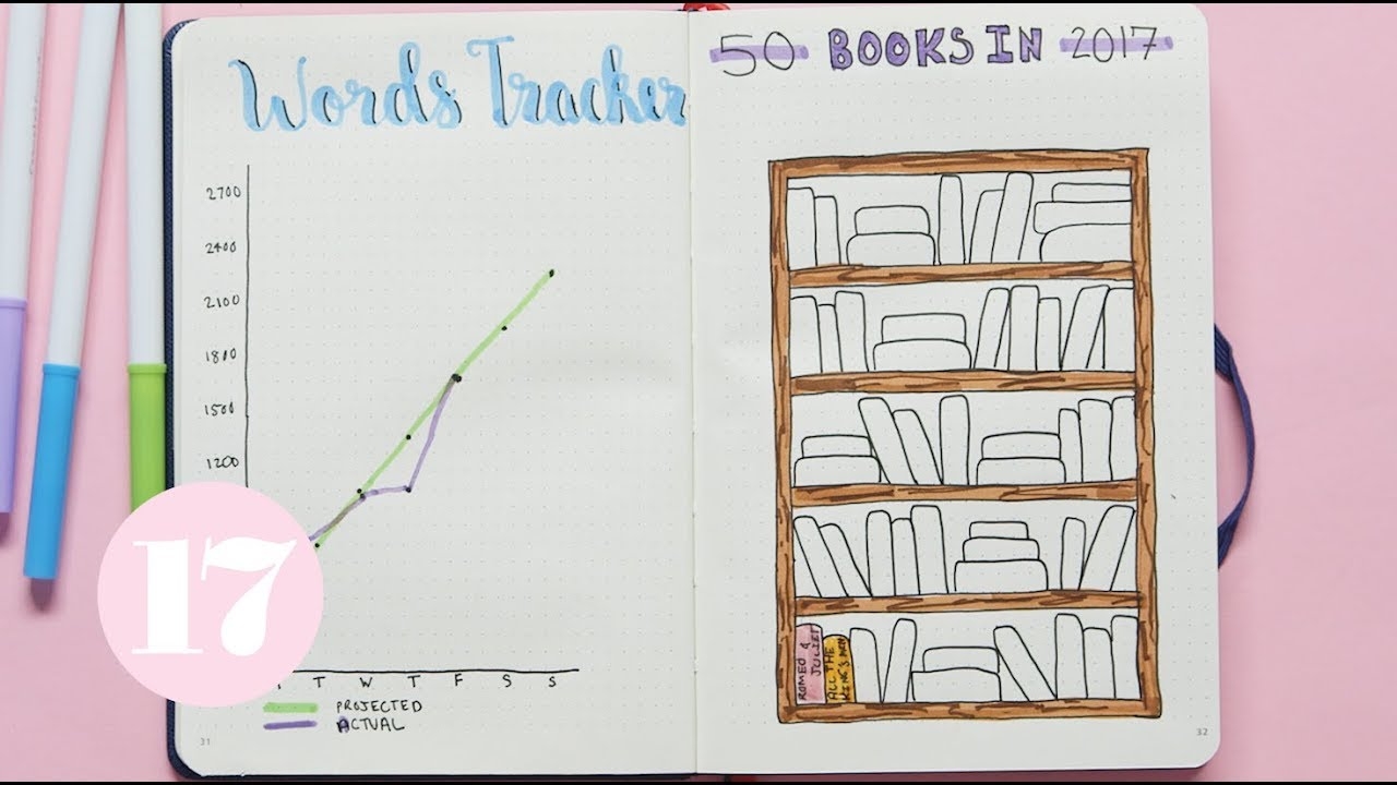 How To Make A Bullet Journal Goal Tracker Plan With Me YouTube