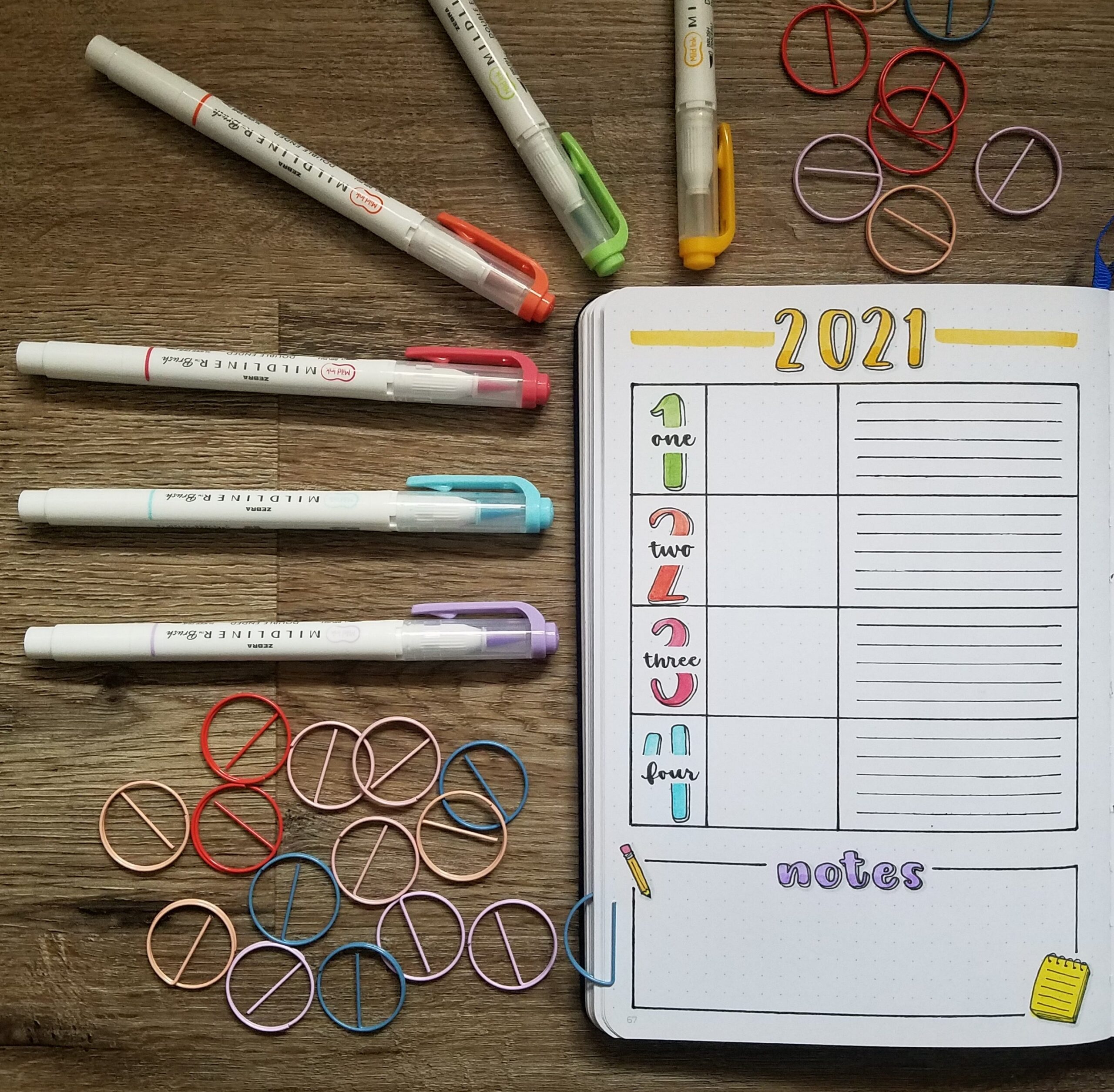 How To Set Goals In Your Bullet Journal Zebra Pen