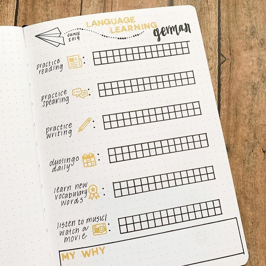 Language Tracker Ideas