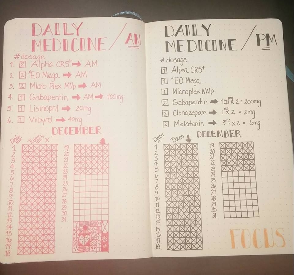 bullet journal medical tracker