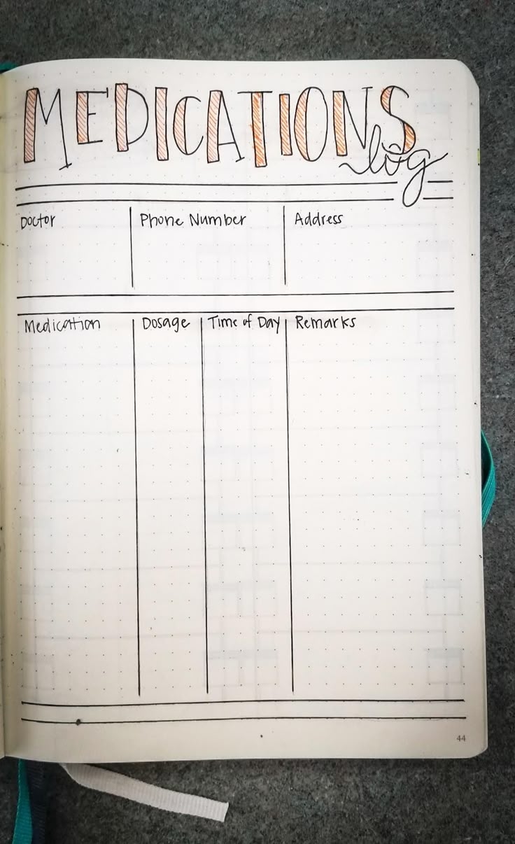 Medications Log Bullet Journal By Fritschekj
