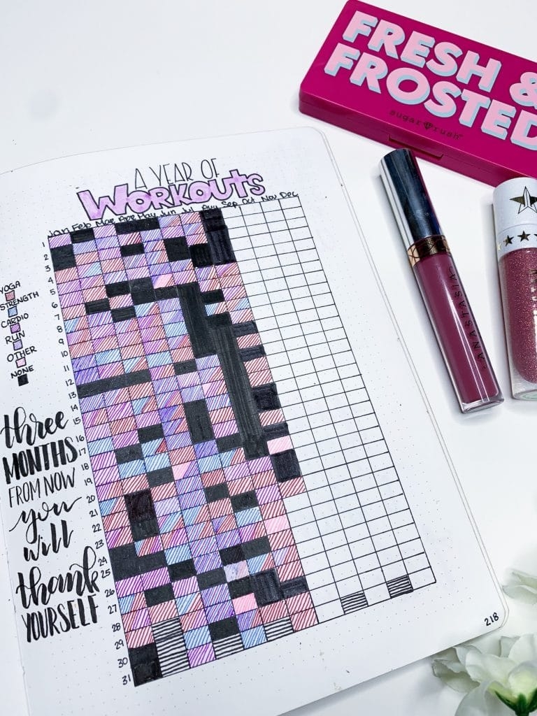 Motivational Exercise Trackers For Your Bullet Journal The Petite Planner