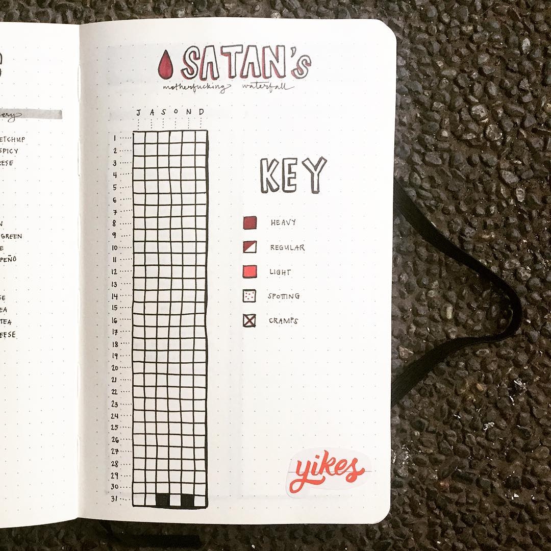 Period Tracker Discover Which Method Is Best For You