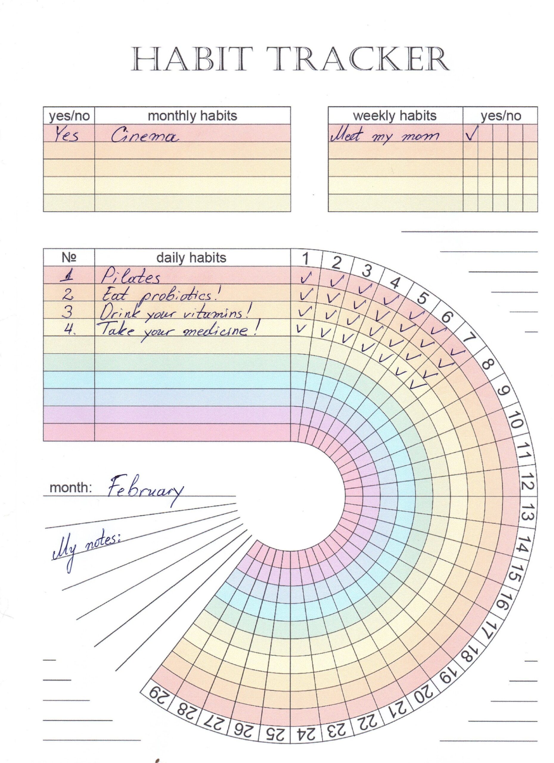 Printable Circle Habit Tracker With Rainbow Colours Daily Weekly And Monthly Habits Vertical Layout A4 Size Instant Download Etsy