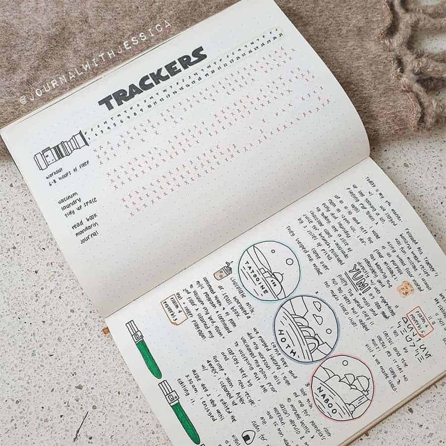 Star Wars Bullet Journal Theme Inspirations Masha Plans
