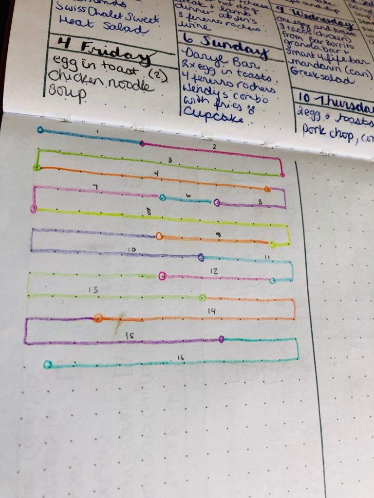 Step Tracker Idea Bullet Journal Amino