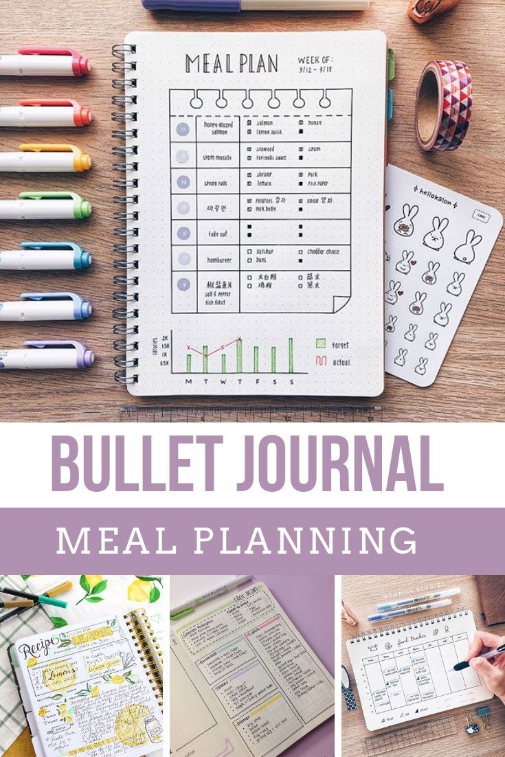 bullet journal pinterest meal tracker