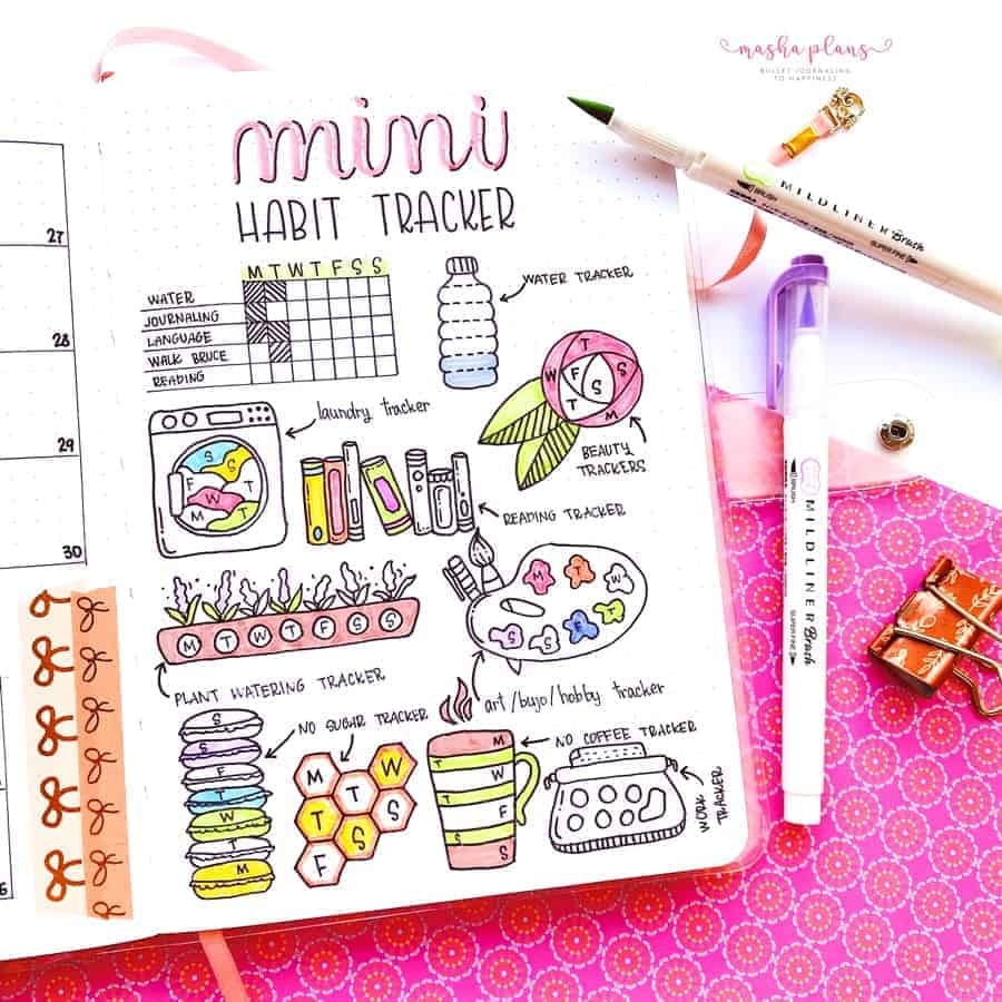 The Ultimate Guide To Bullet Journal Habit Trackers