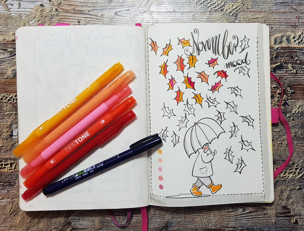 mood tracker bullet journal moods